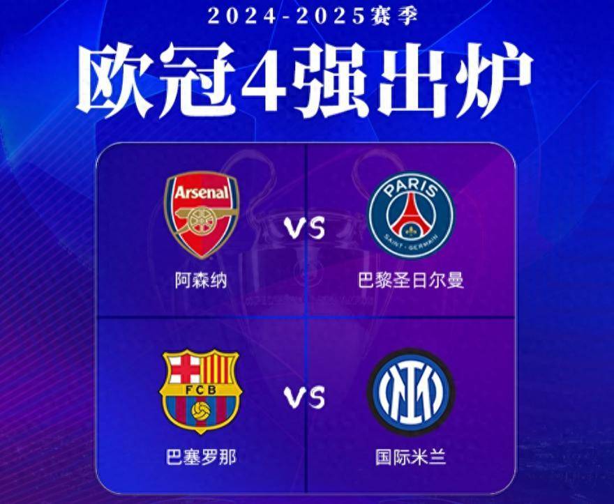 欧战乱了,4强全部出炉!英超4队最多,诞生2大黑马,德甲遭团灭
